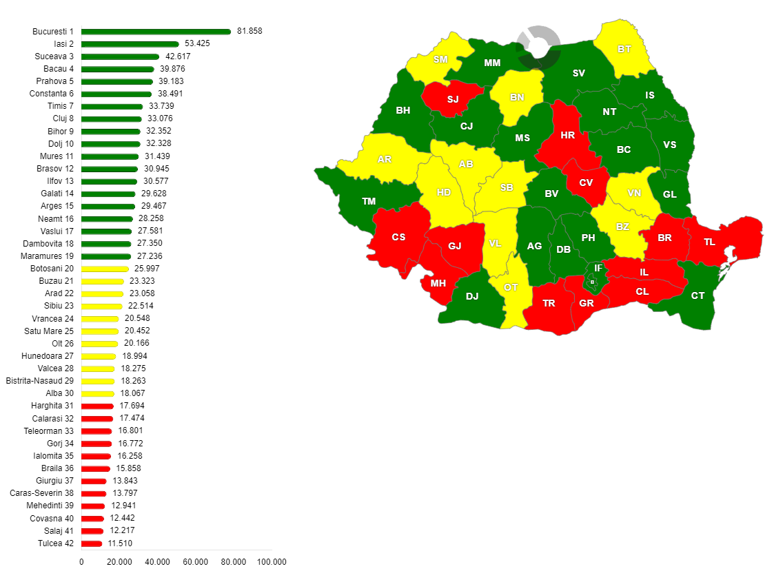 Numărul de persoane rezidente cu vârsta cuprinsă între 14 și 18 ani, pe județe, în anul 2023